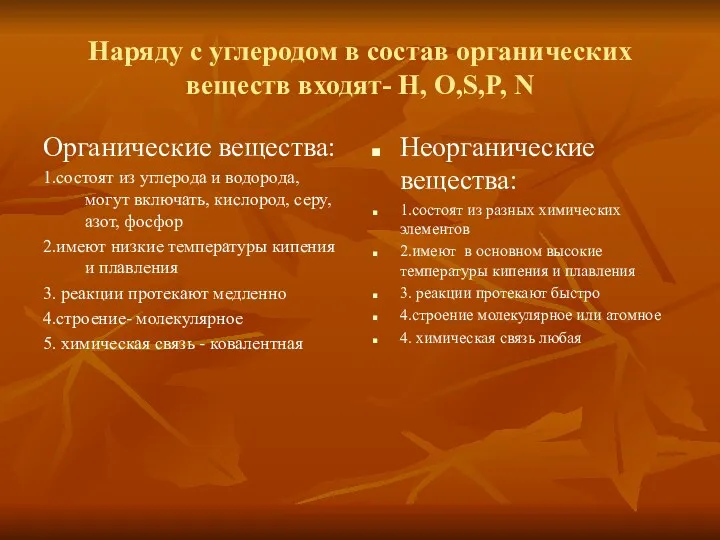 Наряду с углеродом в состав органических веществ входят- H, O,S,P,