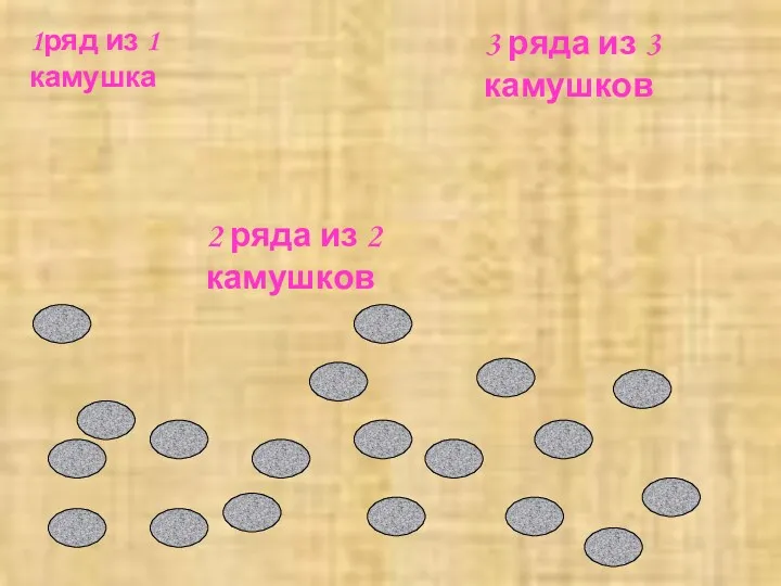 1ряд из 1 камушка 2 ряда из 2 камушков 3 ряда из 3 камушков