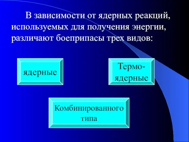 В зависимости от ядерных реакций, используемых для получения энергии, различают