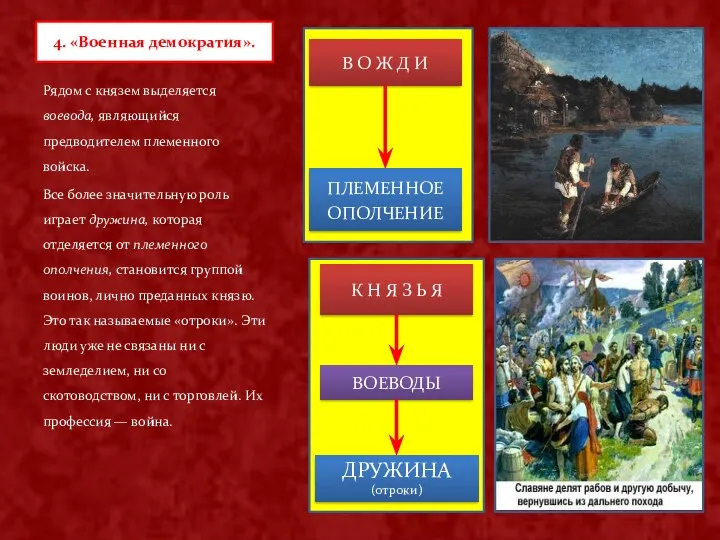 Рядом с князем выделяется воевода, являющийся предводителем племенного войска. Все