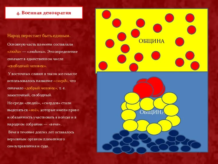 Народ перестает быть единым. Основную часть племени составляли «люди» —