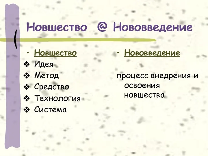 Новшество @ Нововведение Новшество Идея Метод Средство Технология Система Нововведение процесс внедрения и освоения новшества