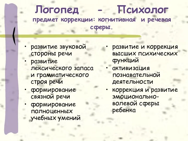 Логопед - Психолог предмет коррекции: когнитивная и речевая сферы. развитие