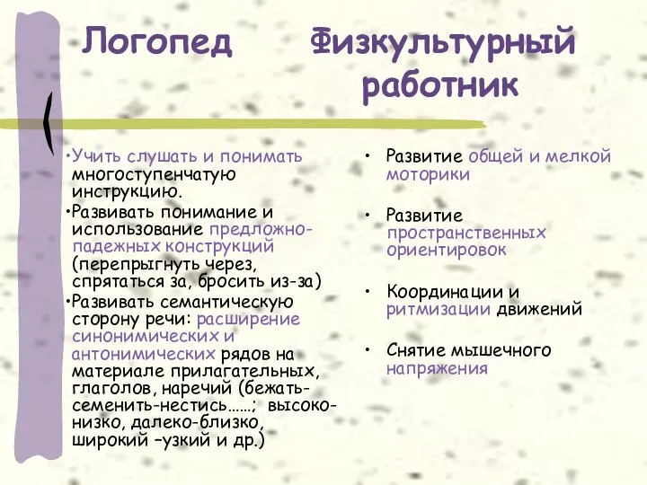 Логопед Физкультурный работник Учить слушать и понимать многоступенчатую инструкцию. Развивать