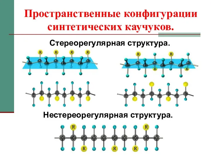 Пространственные конфигурации синтетических каучуков. Стереорегулярная структура. Нестереорегулярная структура.