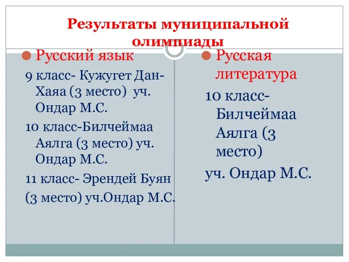 Результаты муниципальной олимпиады Русский язык 9 класс- Кужугет Дан-Хаяа (3