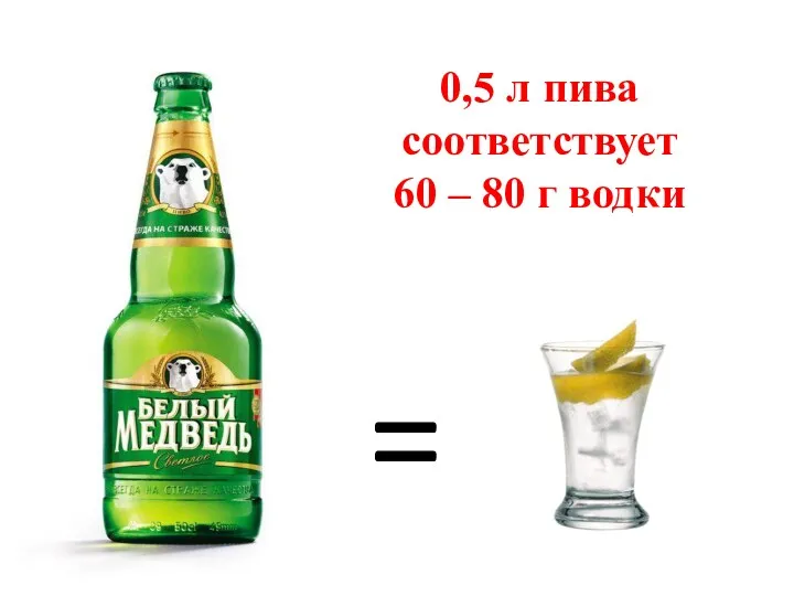 0,5 л пива соответствует 60 – 80 г водки =