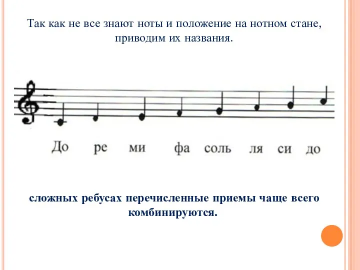 Так как не все знают ноты и положение на нотном стане, приводим их