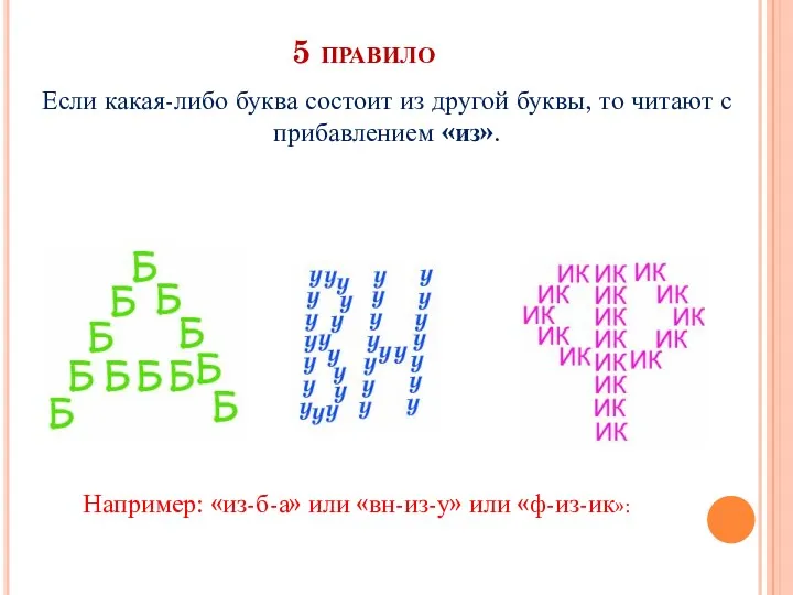 5 правило Если какая-либо буква состоит из другой буквы, то читают с прибавлением