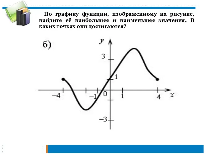 По графику функции, изображенному на рисунке, найдите её наибольшее и