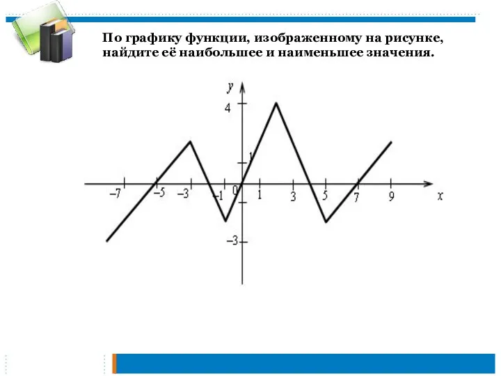 По графику функции, изображенному на рисунке, найдите её наибольшее и наименьшее значения.