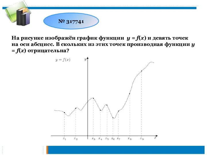 № 317741 На рисунке изображён график функции у = f(x)