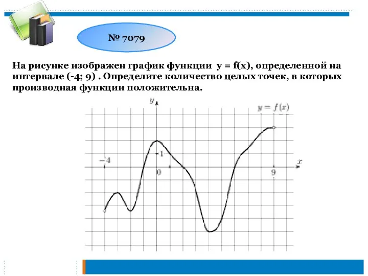 № 7079 На рисунке изображен график функции у = f(x), определенной на интервале