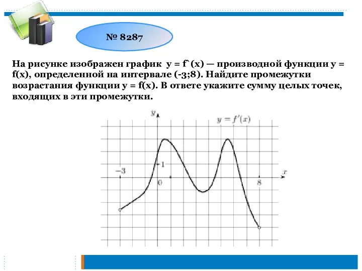 № 8287 На рисунке изображен график у = f`(x) — производной функции у