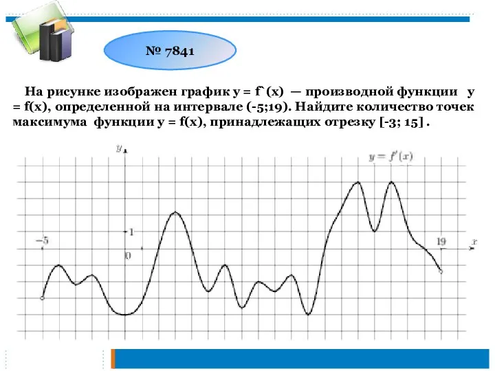 № 7841 На рисунке изображен график у = f`(x) — производной функции у