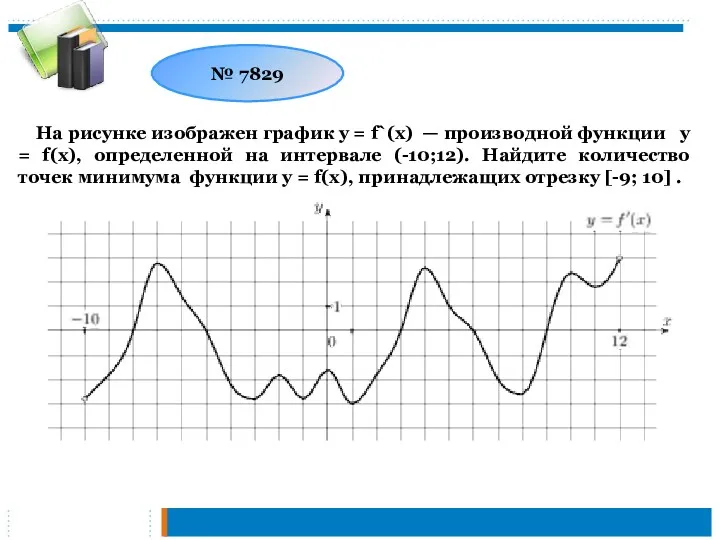 № 7829 На рисунке изображен график у = f`(x) — производной функции у