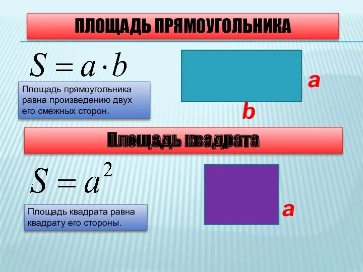 Площадь прямоугольника a b Площадь прямоугольника равна произведению двух его смежных сторон. a