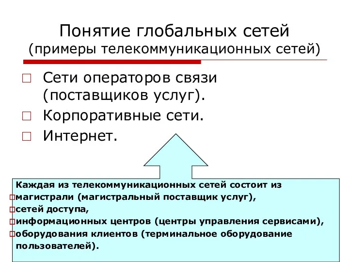 Понятие глобальных сетей (примеры телекоммуникационных сетей) Сети операторов связи (поставщиков услуг). Корпоративные сети.