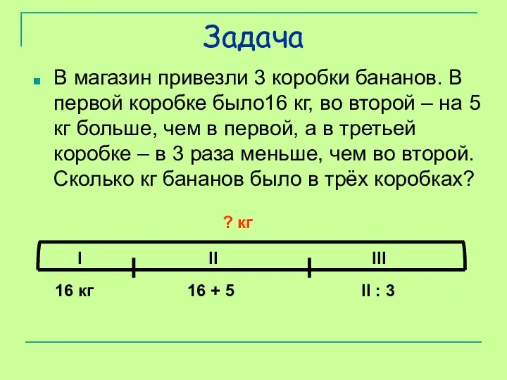 Задача В магазин привезли 3 коробки бананов. В первой коробке было16 кг, во