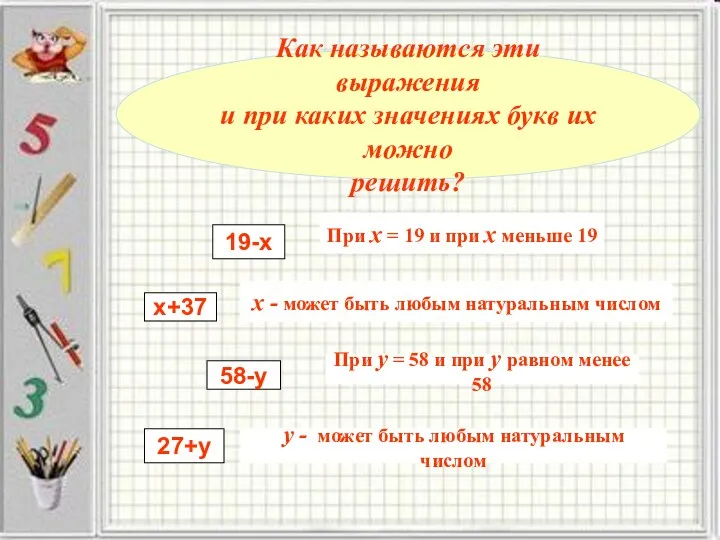 х+37 58-у 27+у 19-х Как называются эти выражения и при