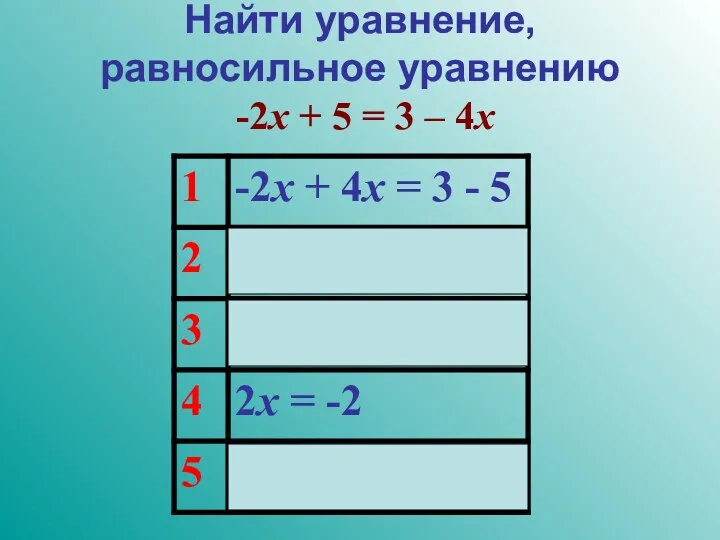Найти уравнение, равносильное уравнению -2x + 5 = 3 – 4x