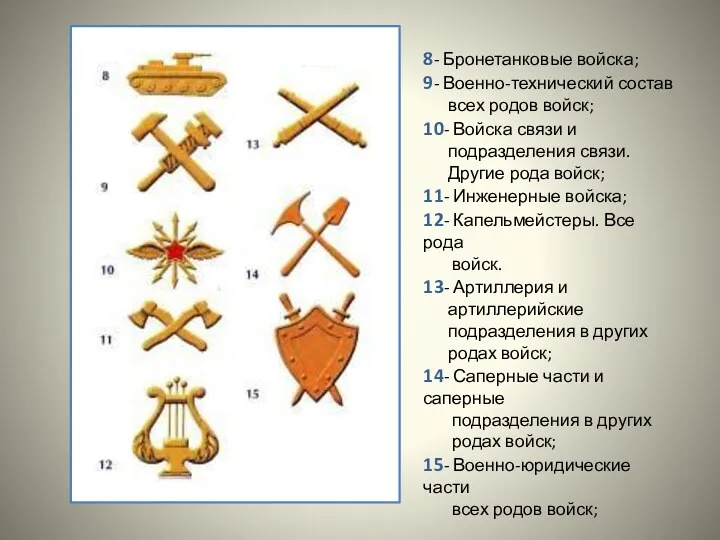 8- Бронетанковые войска; 9- Военно-технический состав всех родов войск; 10-