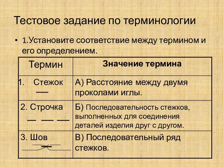 Тестовое задание по терминологии 1.Установите соответствие между термином и его определением.