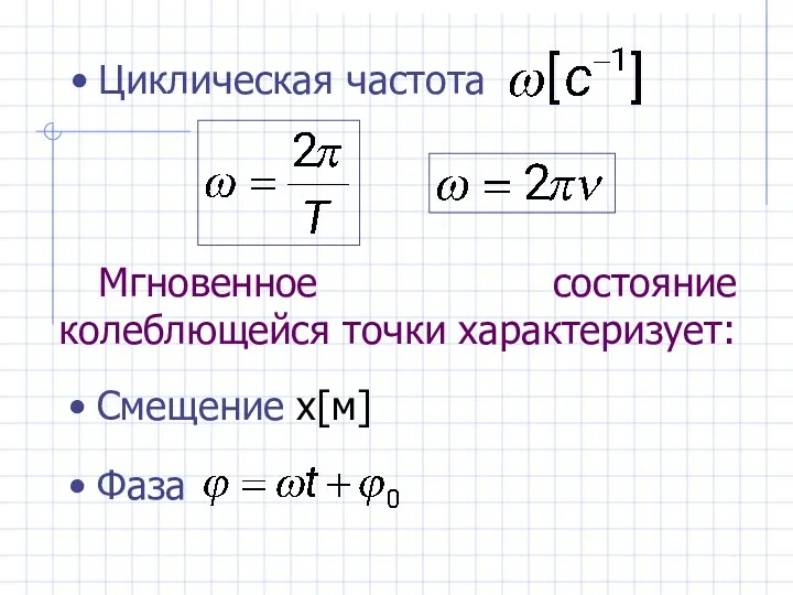 Мгновенное состояние колеблющейся точки характеризует: Смещение x[м]