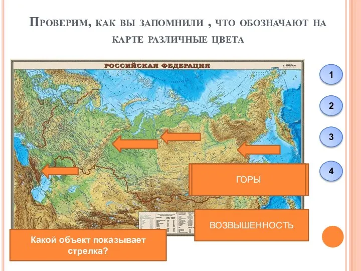 Проверим, как вы запомнили , что обозначают на карте различные