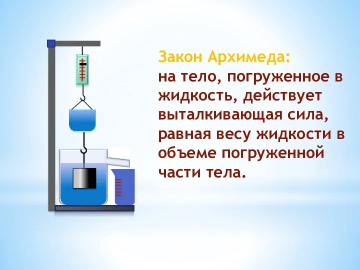 Закон Архимеда: на тело, погруженное в жидкость, действует выталкивающая сила,