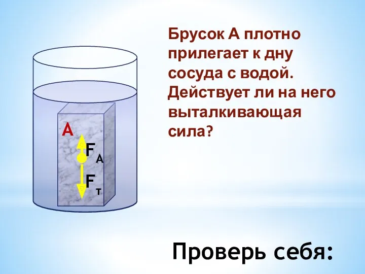 Проверь себя: Брусок А плотно прилегает к дну сосуда с