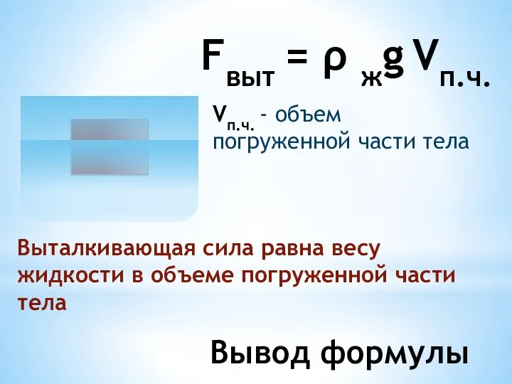 Вывод формулы Fвыт = ρ жg Vп.ч. Vп.ч. - объем