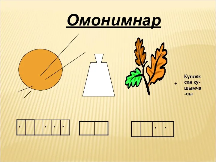 Омонимнар + Күплек сан ку-шымча-сы