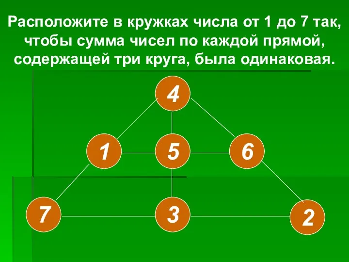 Расположите в кружках числа от 1 до 7 так, чтобы