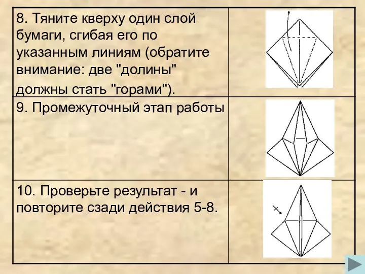 8. Тяните кверху один слой бумаги, сгибая его по указанным