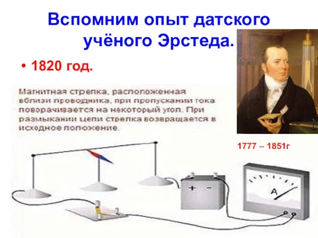 Вспомним опыт датского учёного Эрстеда. 1820 год. 1777 – 1851г