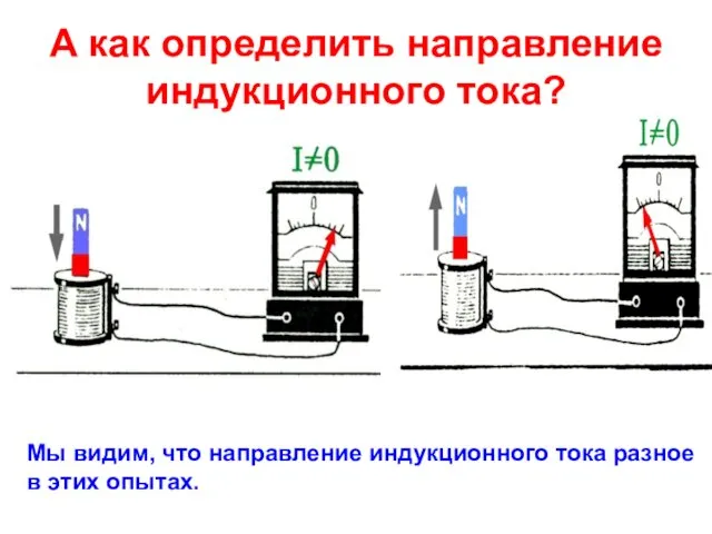 А как определить направление индукционного тока? Мы видим, что направление индукционного тока разное в этих опытах.