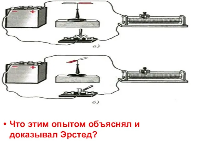 Что этим опытом объяснял и доказывал Эрстед?