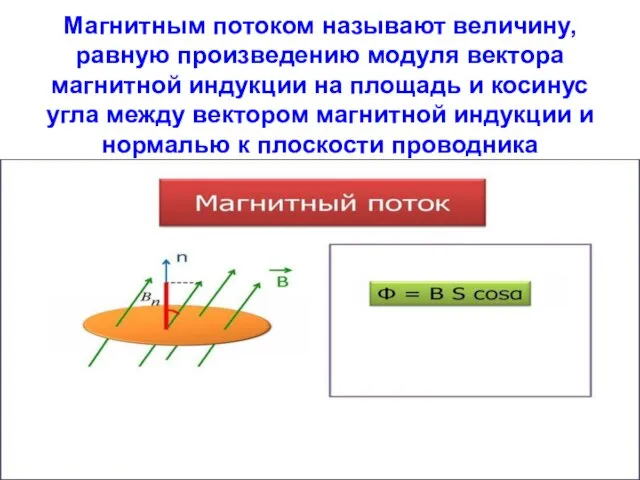 Магнитным потоком называют величину, равную произведению модуля вектора магнитной индукции на площадь и