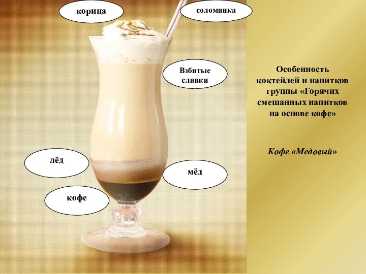 Особенность коктейлей и напитков группы «Горячих смешанных напитков на основе кофе» Кофе «Медовый»