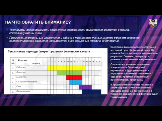 НА ЧТО ОБРАТИТЬ ВНИМАНИЕ? Воспитание высококлассного спортсмена - это долгий