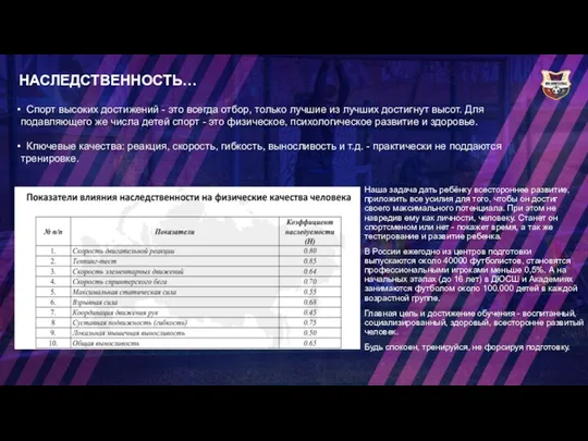 НАСЛЕДСТВЕННОСТЬ… Спорт высоких достижений - это всегда отбор, только лучшие