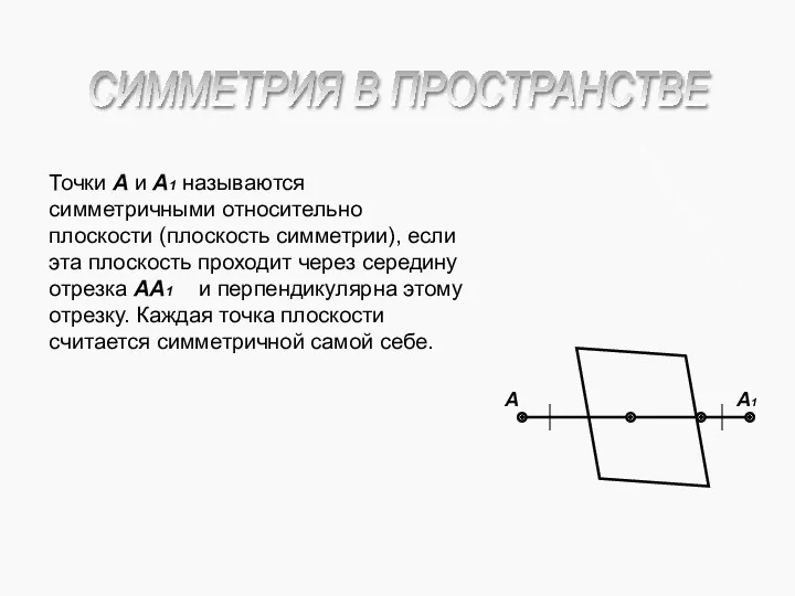 СИММЕТРИЯ В ПРОСТРАНСТВЕ Точки А и А1 называются симметричными относительно плоскости (плоскость симметрии),