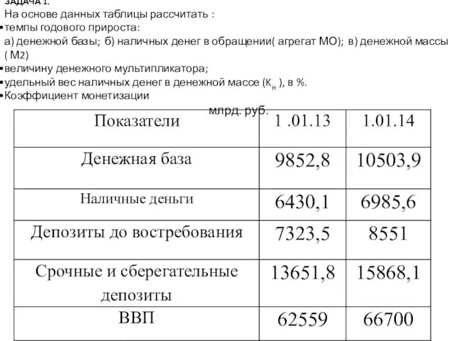 ЗАДАЧА 1. На основе данных таблицы рассчитать : темпы годового прироста: а) денежной