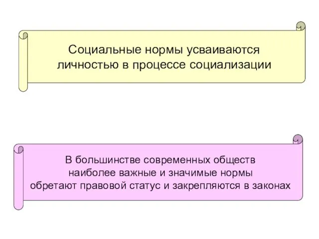 Социальные нормы усваиваются личностью в процессе социализации В большинстве современных