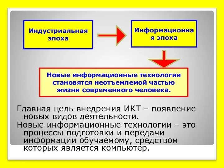 Главная цель внедрения ИКТ – появление новых видов деятельности. Новые