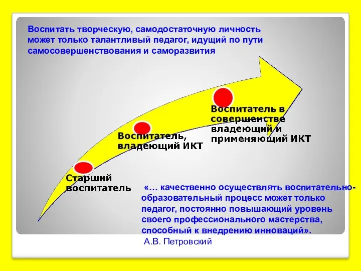 Воспитать творческую, самодостаточную личность может только талантливый педагог, идущий по