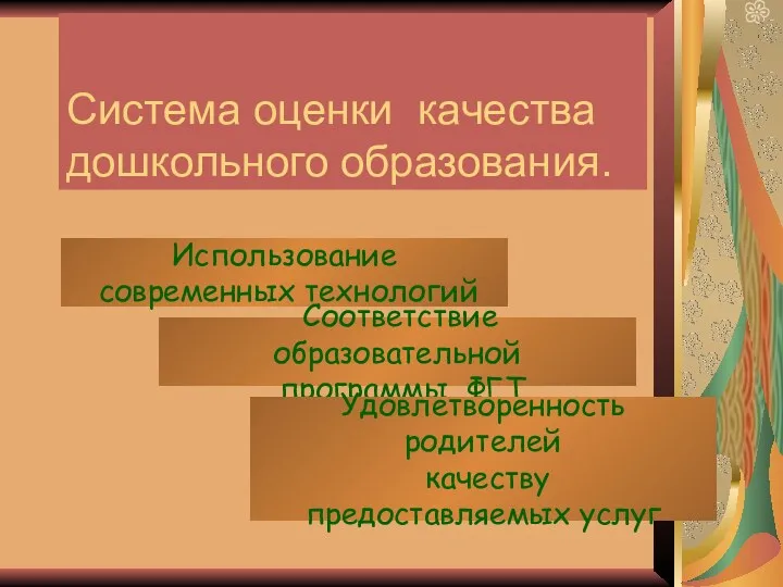 Система оценки качества дошкольного образования. Использование современных технологий Соответствие образовательной программы ФГТ Удовлетворенность