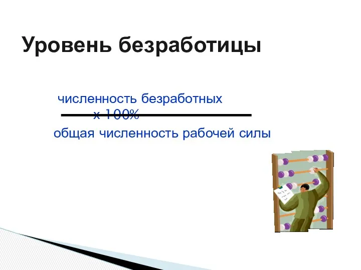 численность безработных х 100% общая численность рабочей силы Уровень безработицы