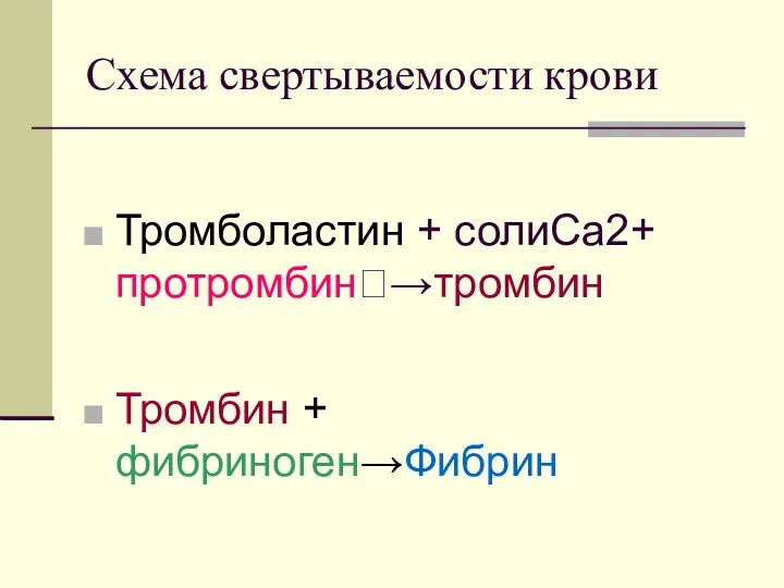 Схема свертываемости крови Тромболастин + солиСа2+ протромбин→тромбин Тромбин + фибриноген→Фибрин